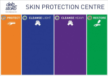 Disp Deb Skin Protection Board Only